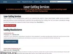 Sites similar to laser-cutting-services.com