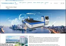 Sites similar to laser-machinery.com