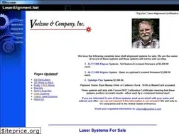 Sites similar to laseralignment.net