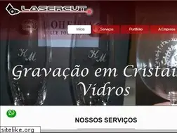Sites similar to lasercut.net.br