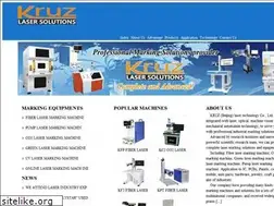 Sites similar to lasercutter-china.com