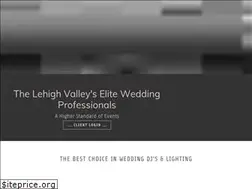 Sites similar to laserdj.com