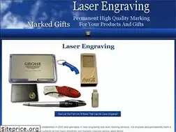 Sites similar to laserengraving.co.za