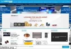 Sites similar to laserfocusworld.com