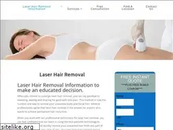 Sites similar to laserhairremoval.com