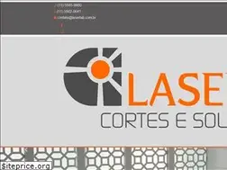 Sites similar to laserlab.com.br