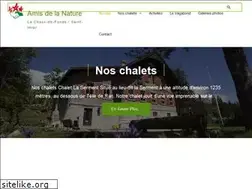 Sites similar to laserment.com