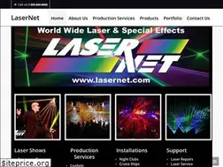 Sites similar to lasernet.com