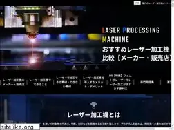 Sites similar to laserprocessing-pro.com