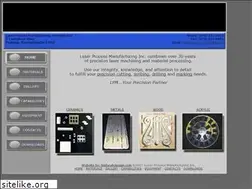Sites similar to laserprocessmfg.com
