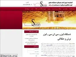 Sites similar to laserswan.net