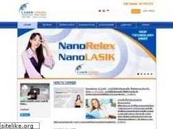 Sites similar to laservisionthai.com