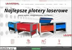Sites similar to lasery.pl