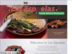 Sites similar to lasespuelas.net