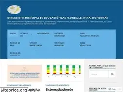 Sites similar to lasfloreseduc.wordpress.com