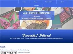 Sites similar to lasfuentes.com