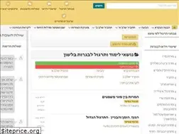 Sites similar to lashonimi.co.il