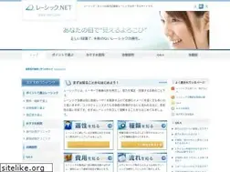 Sites similar to lasik-net.com