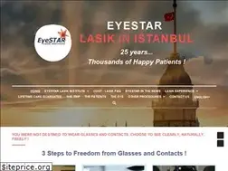 Sites similar to lasikinfo.org