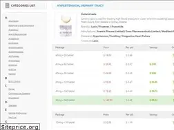 Sites similar to lasixotc.com
