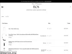 Sites similar to lasixshopping.com