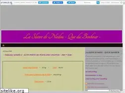 Sites similar to lasleevedenadou.canalblog.com