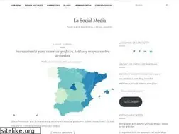 Sites similar to lasocialmedia.es