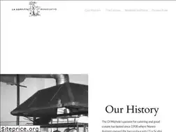 Sites similar to lasoffittarenovatio.com