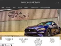 Sites similar to lasotaracing.com