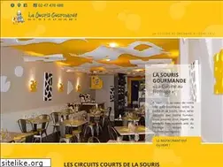Sites similar to lasourisgourmande.com