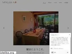 Sites similar to laspigola.com