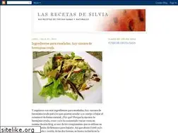 Sites similar to lasrecetasdesilvia.blogspot.com