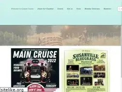 Sites similar to lassencountychamber.org