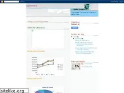 Sites similar to lassexysadys-informatic.blogspot.com