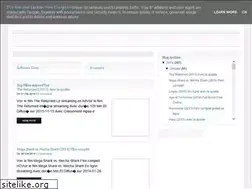 Sites similar to lassorec.blogspot.com