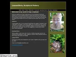 Sites similar to lasswellarts.com