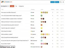 Sites similar to lastanswers.com