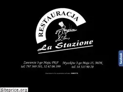 Sites similar to lastazione.pl