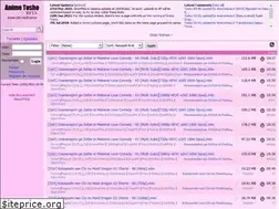 Sites similar to lastbullmarket4.com