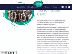 Sites similar to lastcastguiding.com