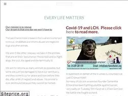 Sites similar to lastchancehotel.org