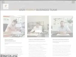 Sites similar to lasterrenaslocation.com