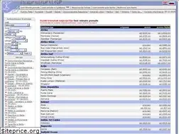 Sites similar to lastminutecentar.com