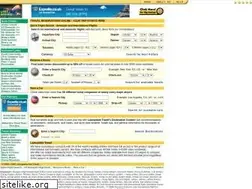 Sites similar to lastupdate.com