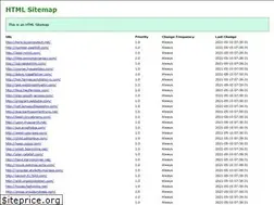 Sites similar to lasvegaspowersports.com