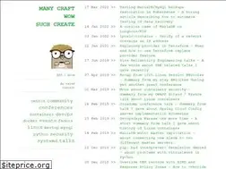 Sites similar to lasyk.info