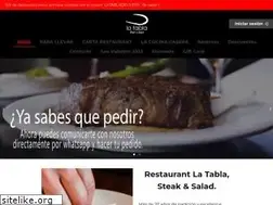 Sites similar to latablarestaurant.cl