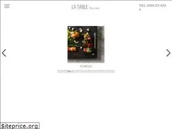 Sites similar to latable-aoyama.jp