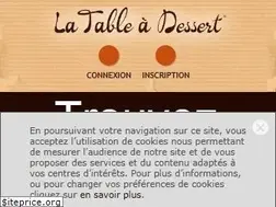 Sites similar to latableadessert.fr