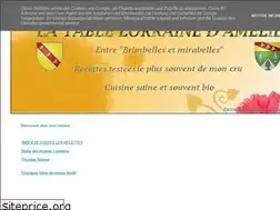 Sites similar to latabledamelie.blogspot.com